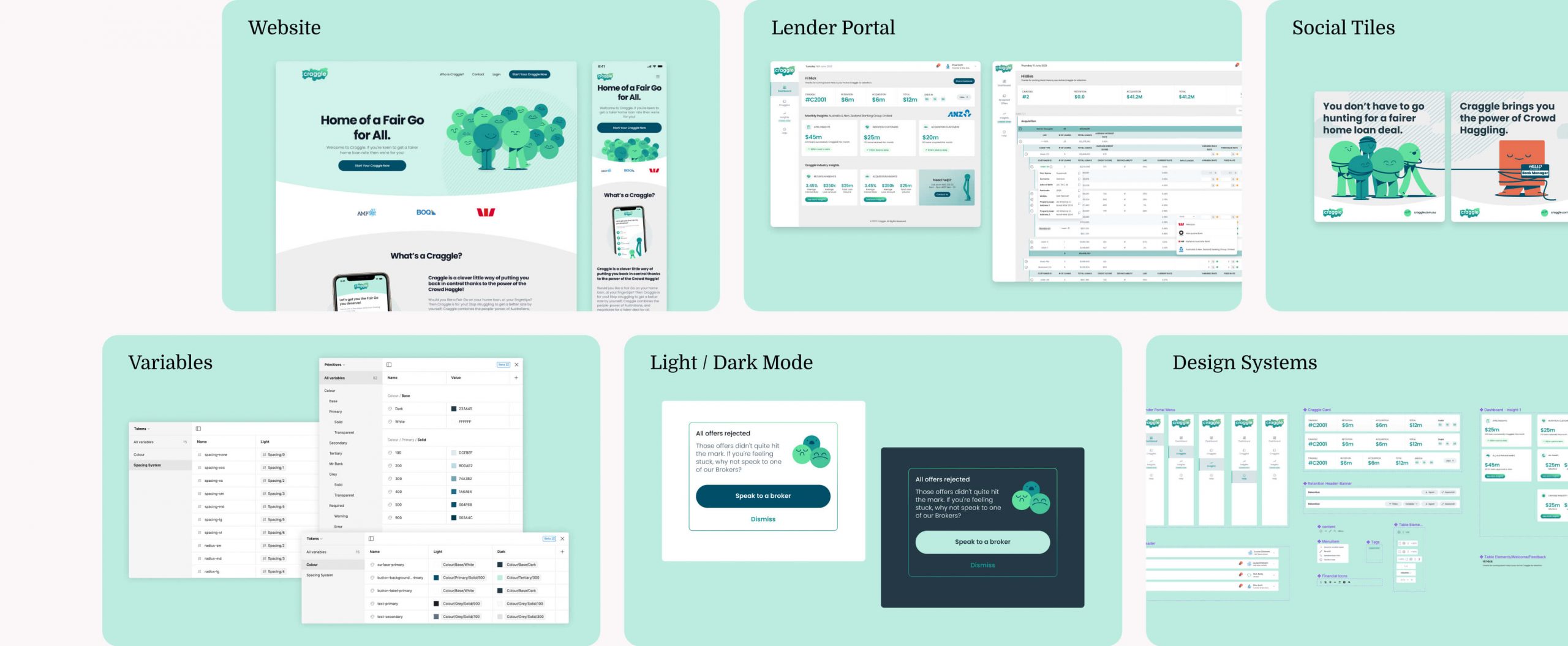 UI Design