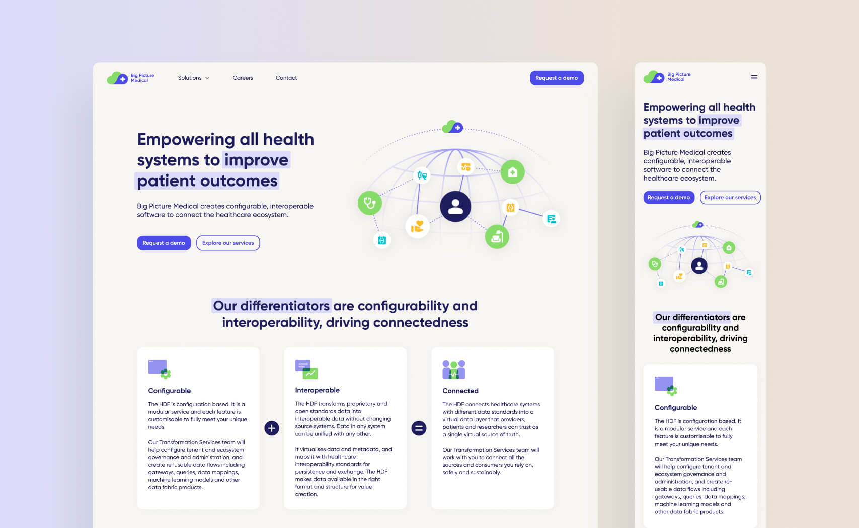 Website